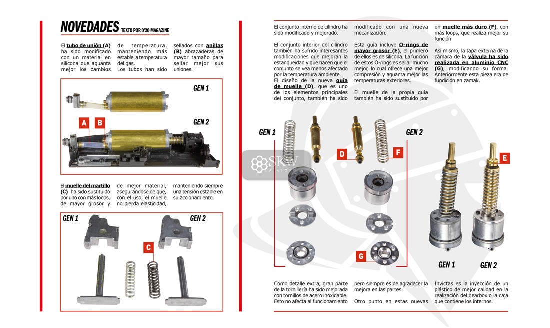ESCOPETA VELITES INVICTA G-II BLACK SECUTOR ARMS