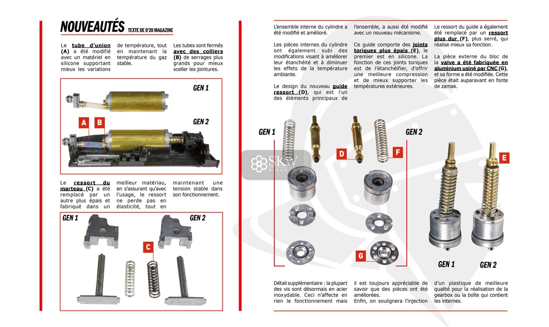ESCOPETA VELITES INVICTA G-II BLACK SECUTOR ARMS