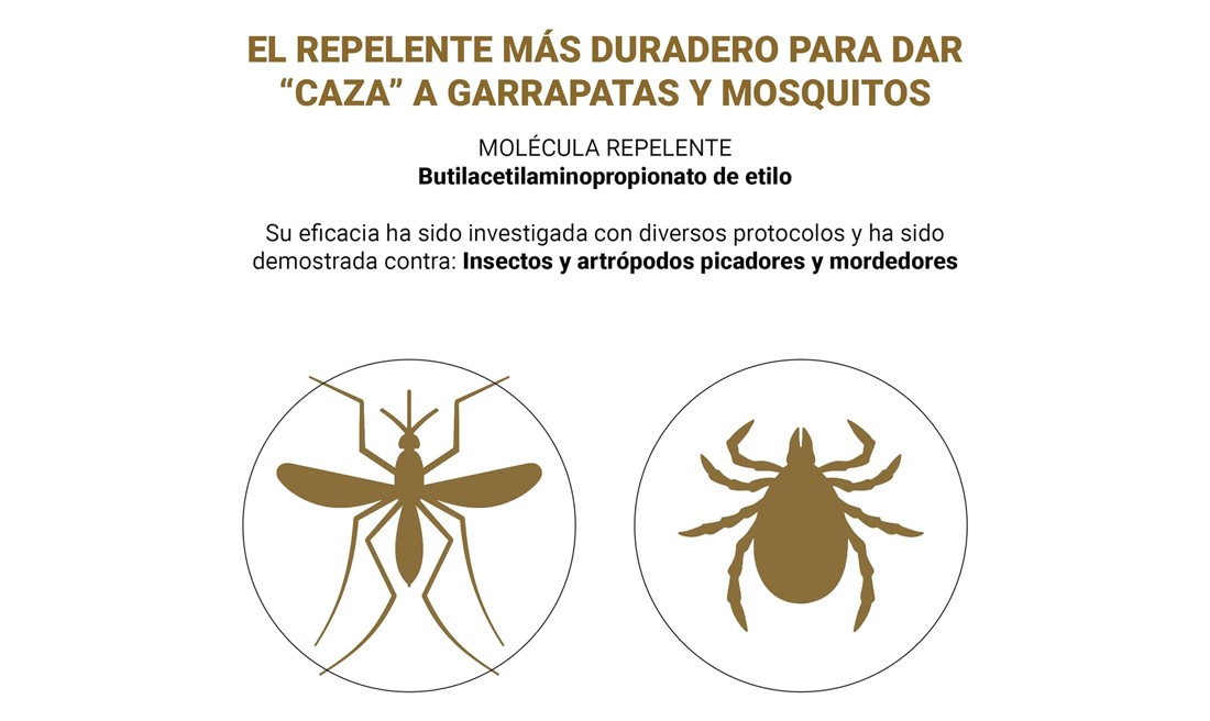 DISPLAY 13 UDS REPELENTE DE INSECTOS TEXTIL...